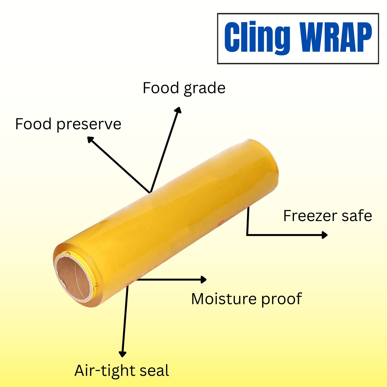 ELCO Cling Film Wrap - Image 9